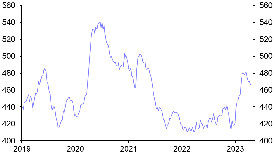 US Weekly Petroleum Status Report
