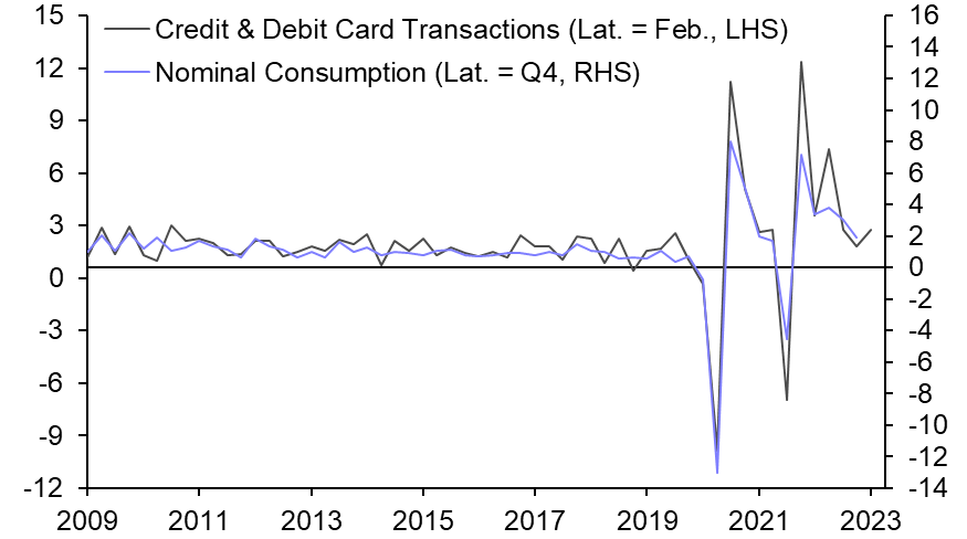  RBA to deliver final 25bp rate hike next week
