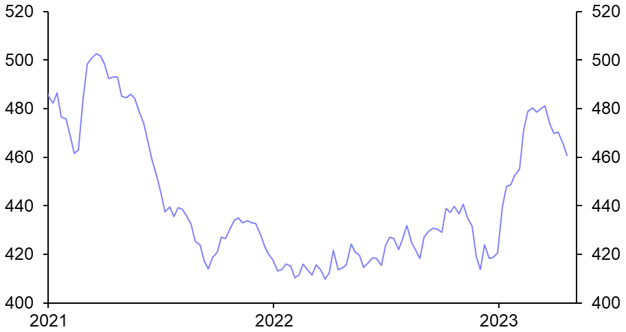 US Weekly Petroleum Status Report
