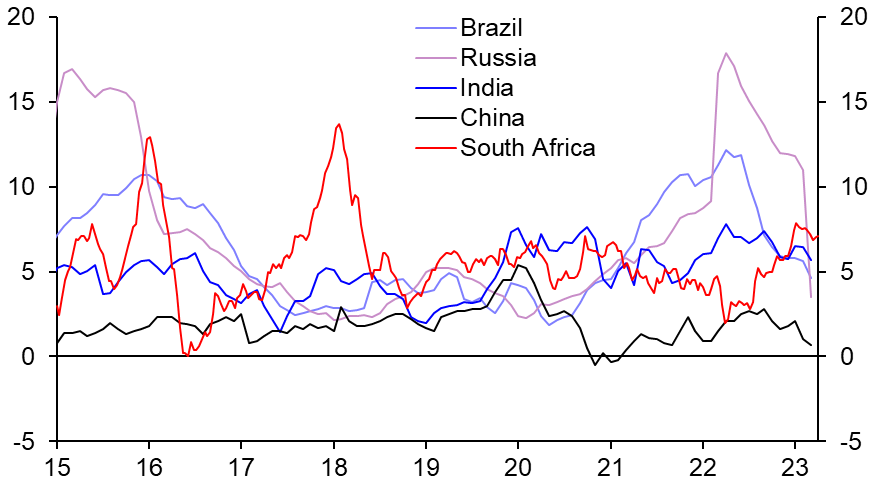 How feasible is a BRICS currency?
