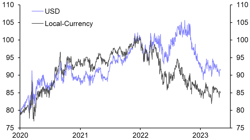 Relative resilience of US stock market is on shaky ground
