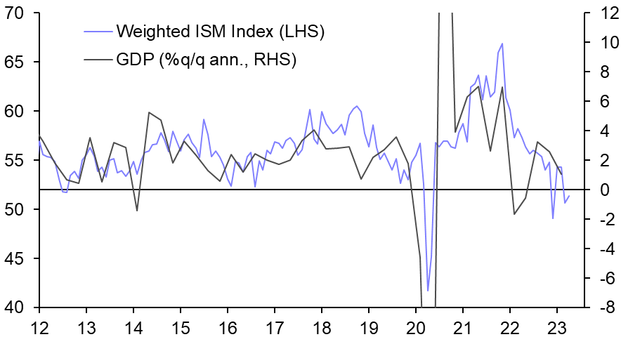 Fed pause may not last for long 
