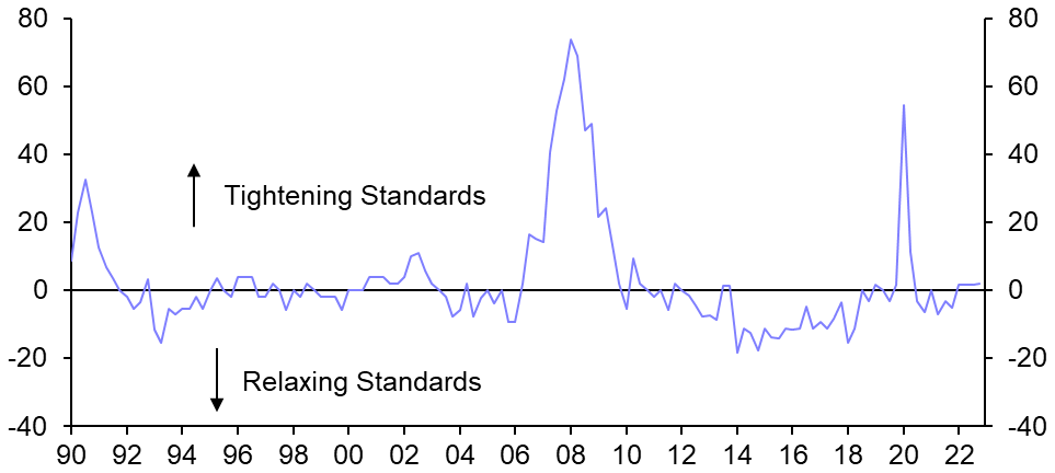 Housing market resilient to banking sector turmoil
