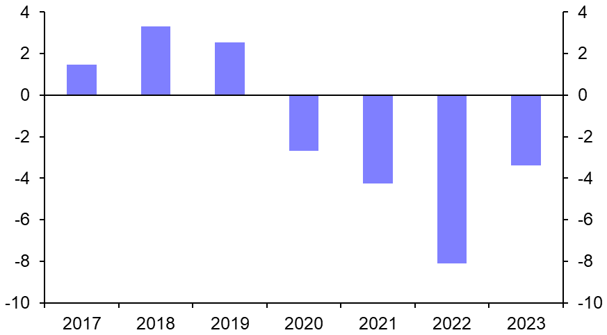 New Zealand to maintain budget discipline 
