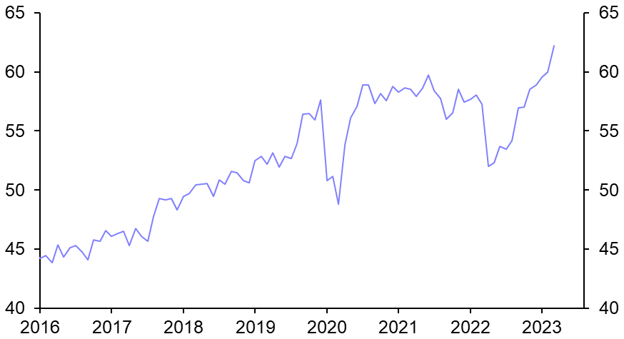 Making sense of the reopening recovery 
