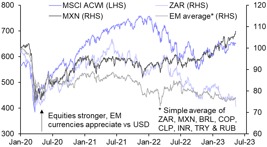 The rand ain’t what it used to be
