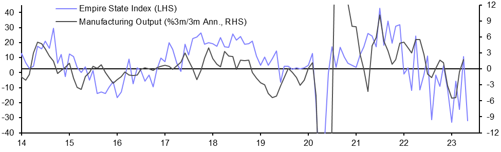 Retail Sales &amp; Industrial Production (Apr.)
