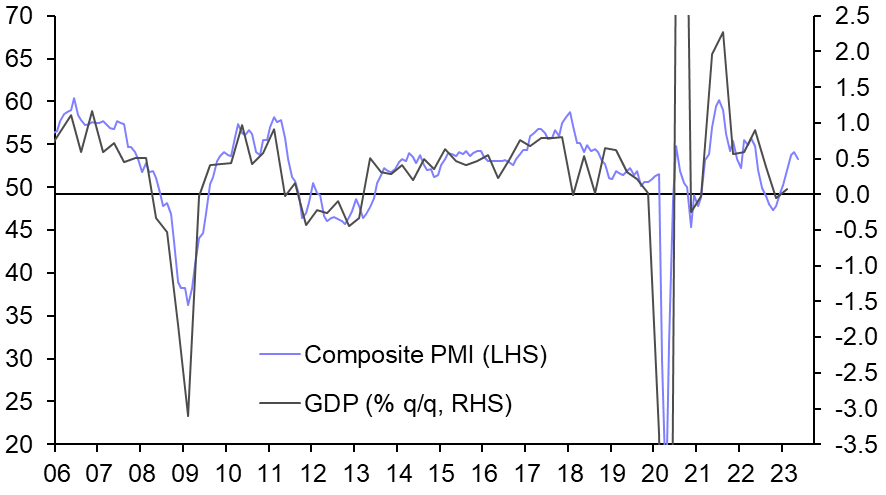 Resilient services sector keeping growth and price pressures strong 
