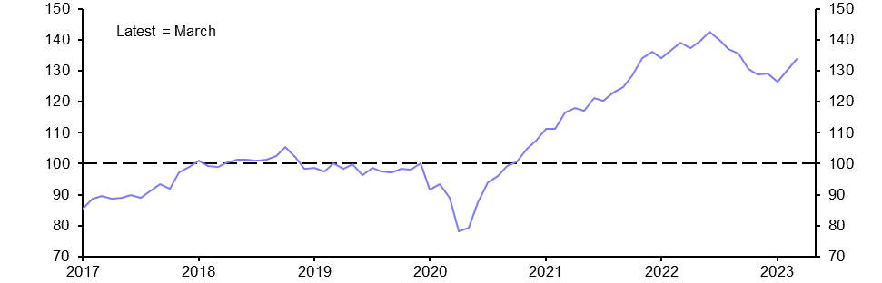 Latest EM elections raise policy risks
