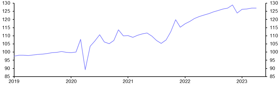 Australia Retail Sales (Apr. 23)
