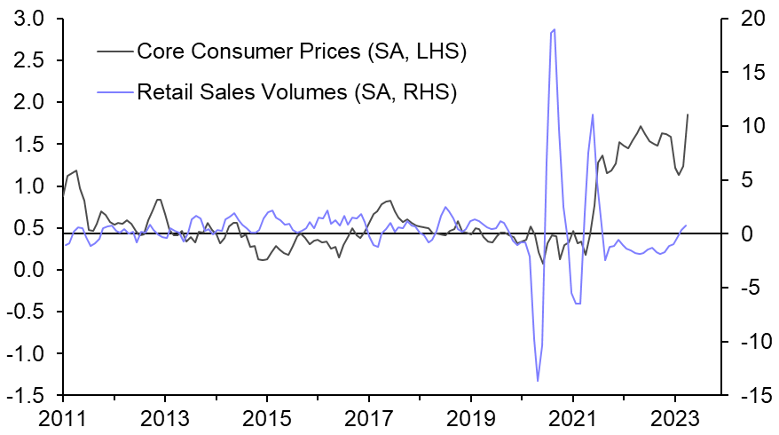 BoE has to work harder to quash inflation 
