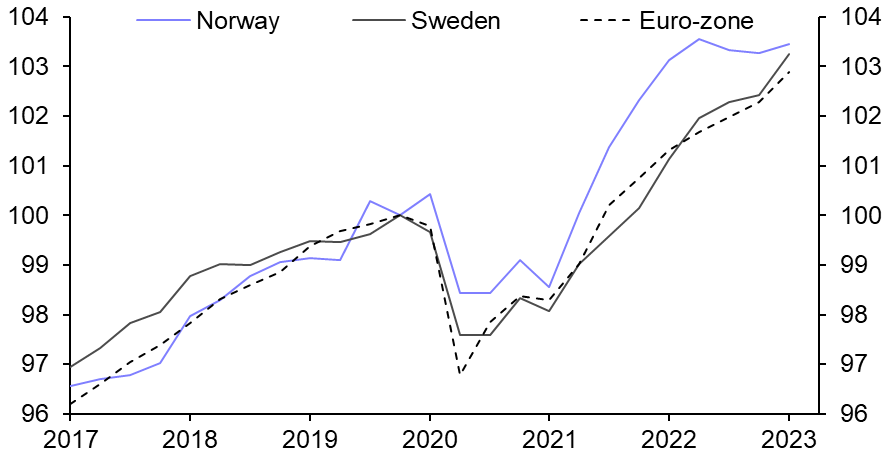 Nordic labour markets remain tight
