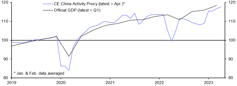 CAP: Service sector keeps the recovery alive
