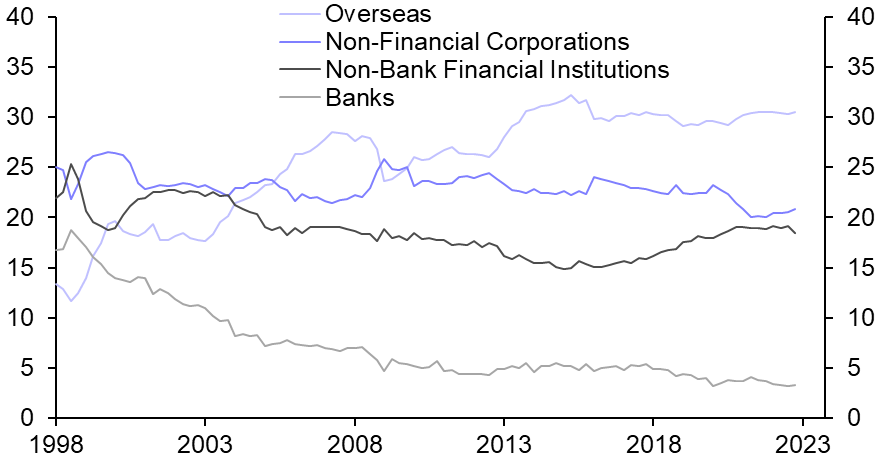 Has corporate Japan cleaned up its act?
