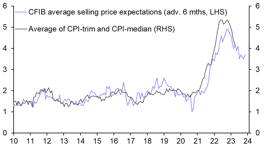 25bp hike coming with chance of another in July
