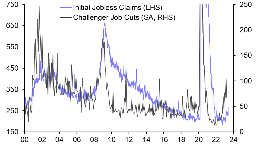 Renewed slowdown in payroll growth 
