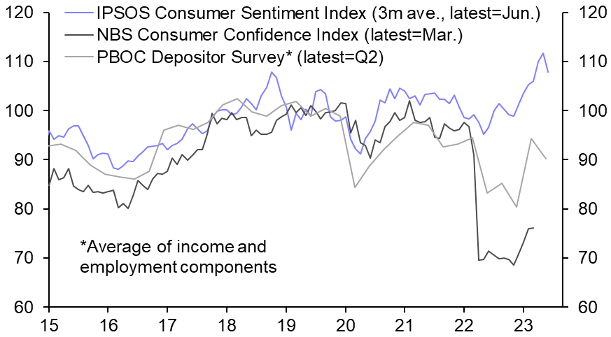 Households remain cautious, loan demand softens 
