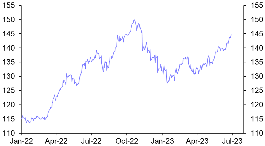 Making sense of asset flows and the yen
