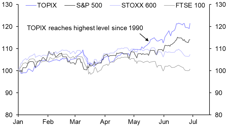 We see Japan’s equities and the yen set for a U-turn
