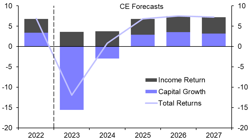 A picture containing text, screenshot, line, diagram  Description automatically generated