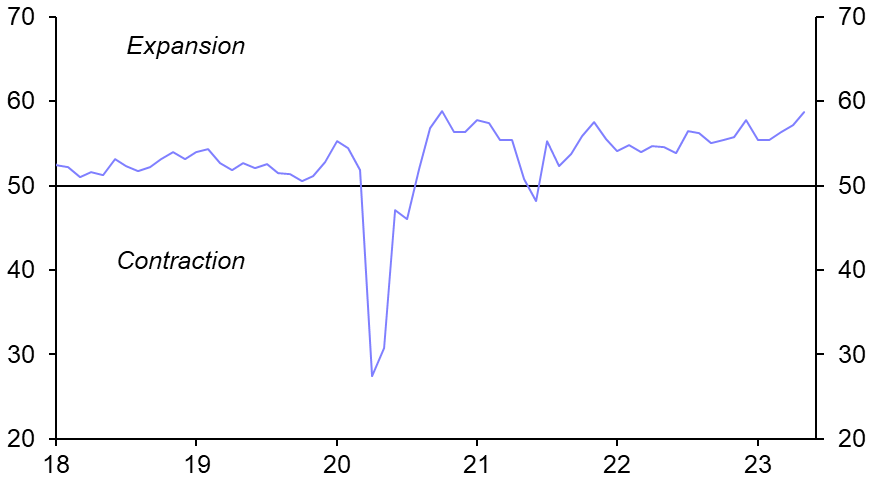 Manufacturing PMI (May) 
