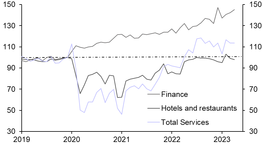 Korea’s economic woes rumble on
