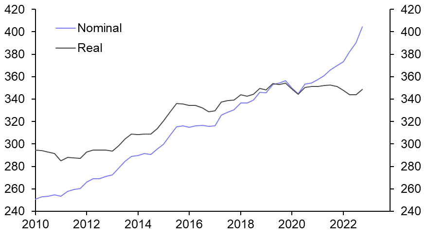 Recession postponed rather than cancelled
