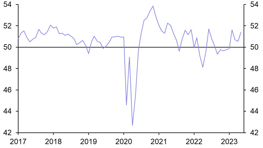 EM manufacturing: a better Q2 but weakness ahead
