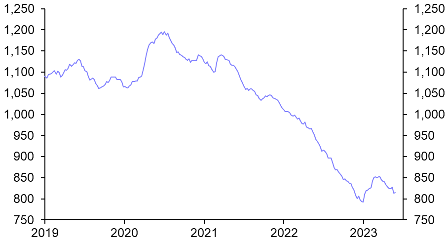 US Weekly Petroleum Status Report
