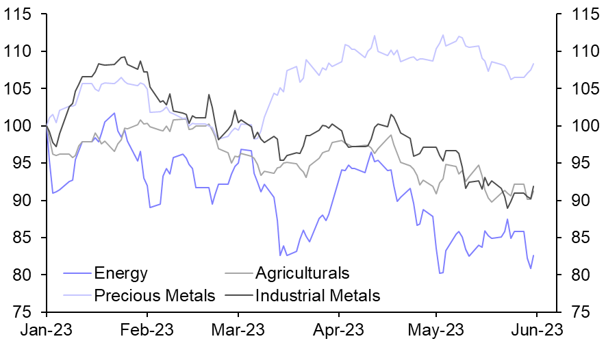 OPEC+ likely to stand pat
