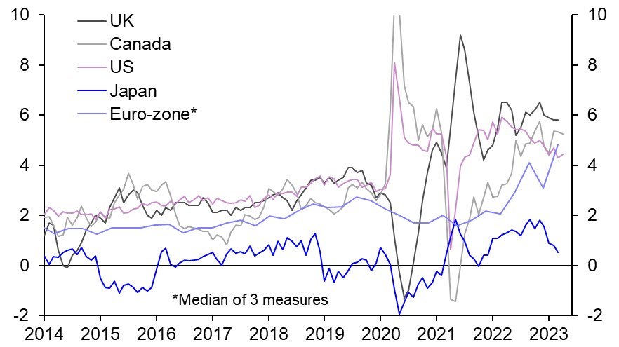 Why are job vacancies so low in Japan?
