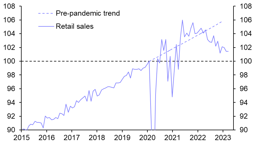 Euro-zone Retail Sales (Apr.)
