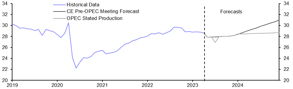 Investor pessimism may be running too deep
