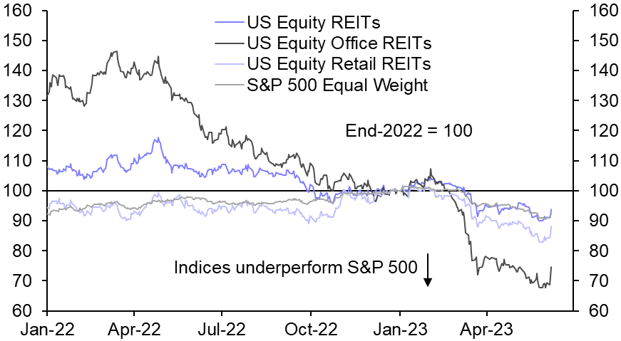 Is the worst really nearly over for US equity office REITs?
