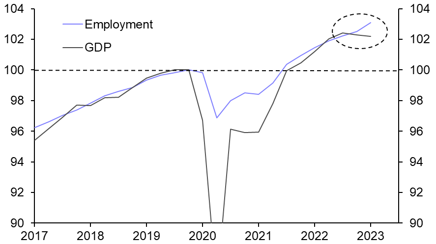 Employment will not defy gravity forever 
