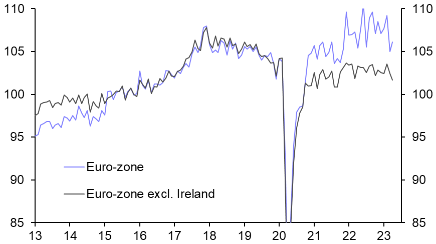 Euro-zone Industrial Production (Apr.)
