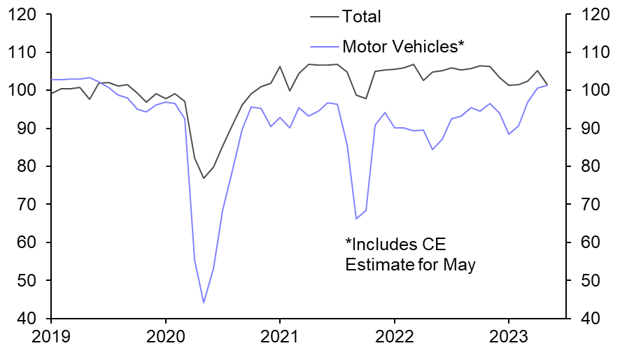 Strength in car exports unlikely to last
