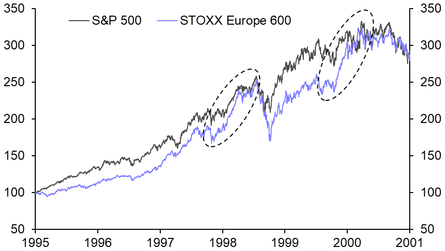 European equities: no AI, no party?
