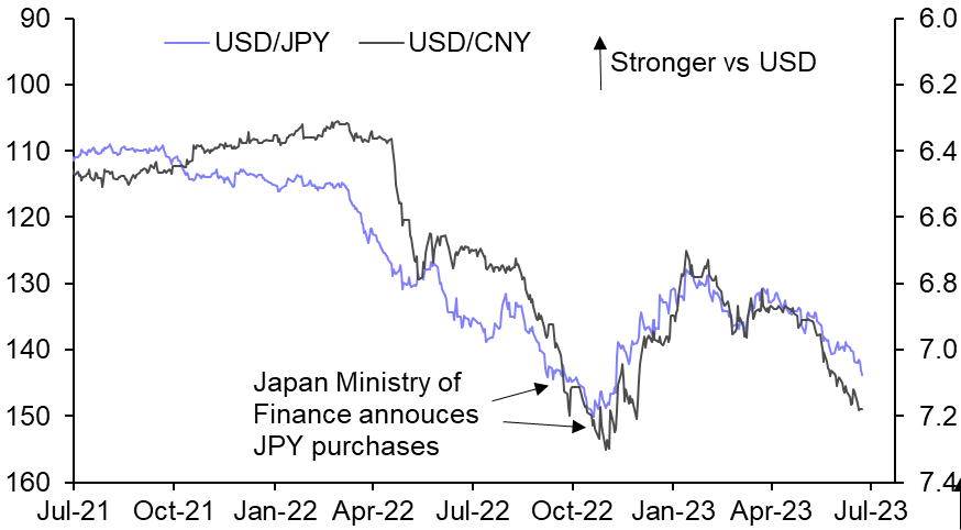 Dollar bounces back on worsening growth outlook 
