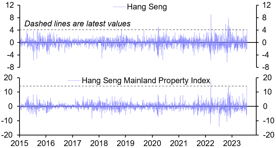 What to make of the jump in China’s stock market
