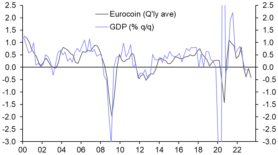 Euro-zone recession likely to have continued in Q2  
