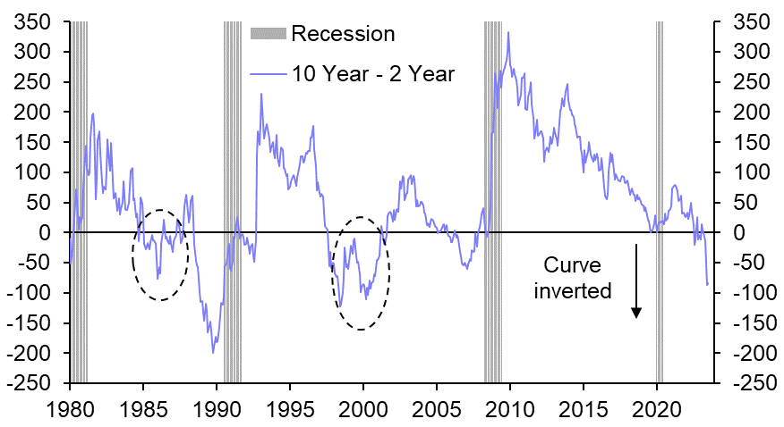Yield curve’s recession warnings could be right this time 
