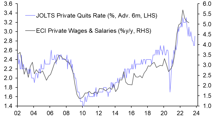 Labour market resilience points to July rate hike
