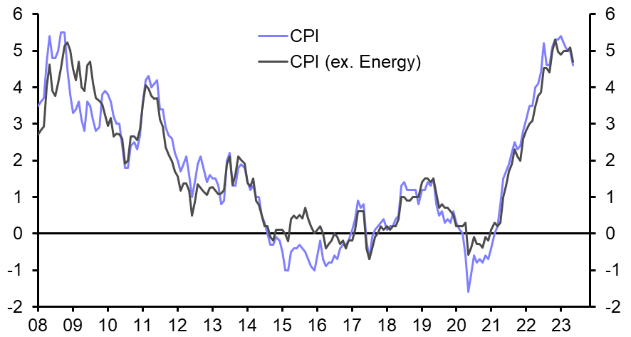 Israel: rates on hold, but one more hike likely
