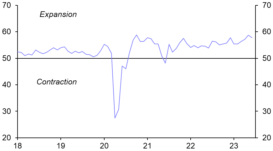 Manufacturing PMI (Jun.)
