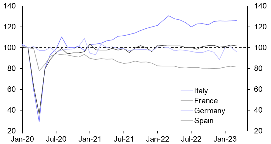 Construction boom in Italy fizzling out
