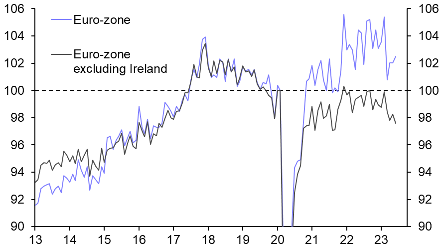 Euro-zone industry running out of steam
