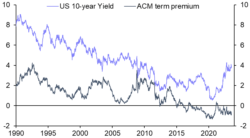 US Treasuries have problems, but credit ratings aren’t one 
