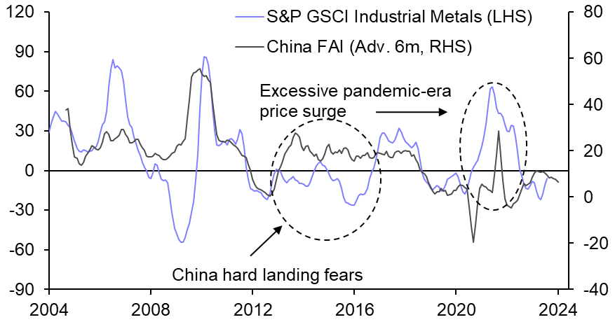 Oil prices hit a great wall, metals await stimulus
