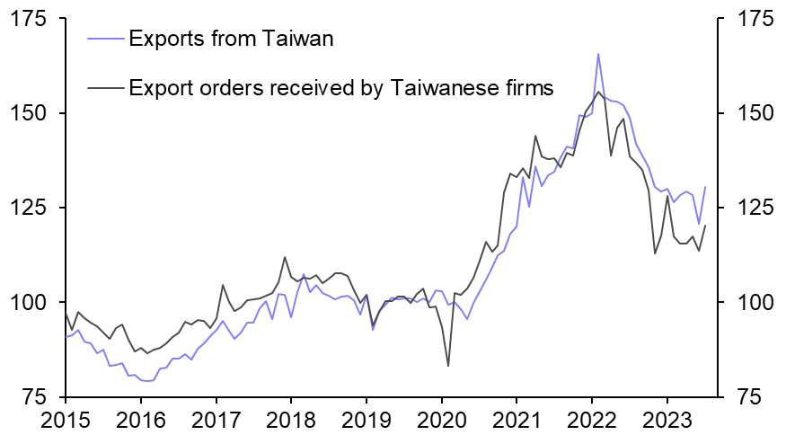 Taiwan’s economy still not out of the woods  
